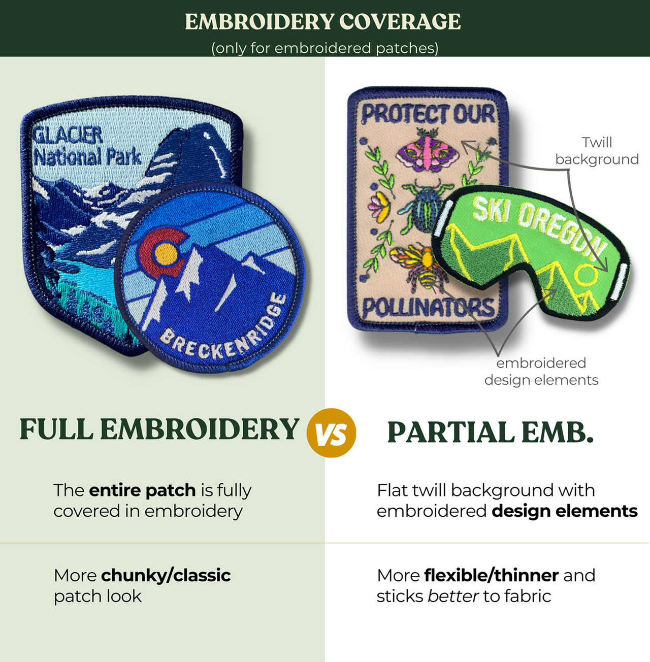Custom embroidered sticker patches (RPET)